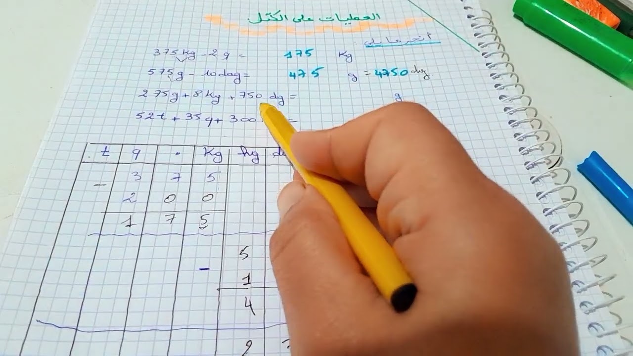 الرياضيات:العمليات على الكتل