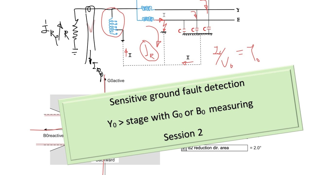 Arc suppression coil grounded network