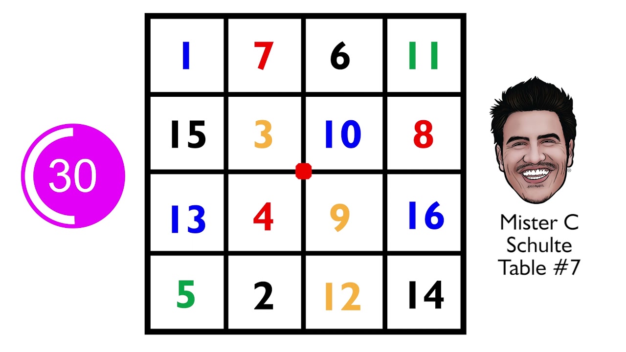 Schulte Table Sunday #7 - Brain Games - Peripheral Vision Training