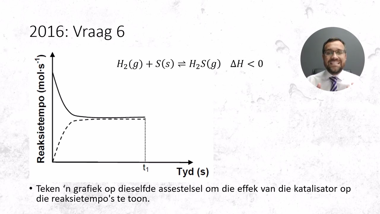 Graad 12 - Nasionaal - November 2016 - Chemiese ewewig (Eindeksamen)