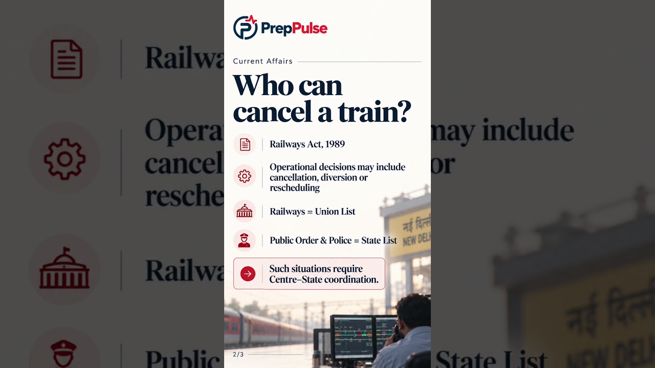 Why Were Delhi-Bound Trains Cancelled? | Railways Act, Union List & State Powers Explained