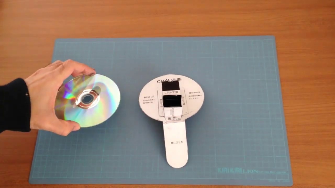 【How to make a 