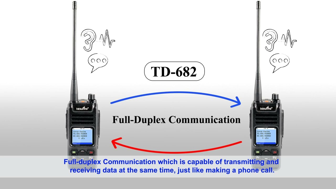 Full-duplex Communication Radio TD-682