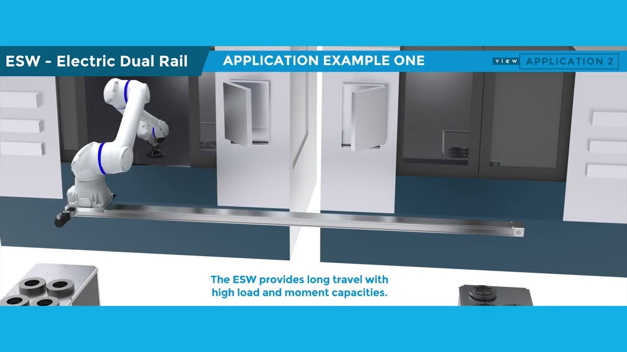 Series ESW Dual Rail Heavy Duty Electric Linear Actuator