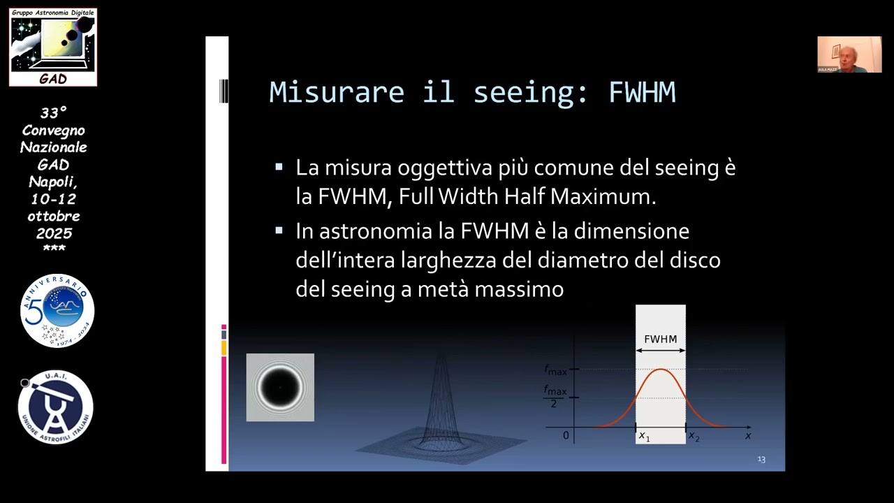 Campionamento, dithering e drizziling: ma di cosa stiamo parlando?