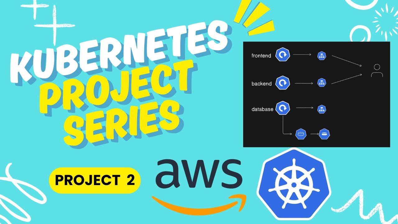 Kubernetes Project Series - Deploy Multi-Tier Web App with PV, PVC | Complete Guide
