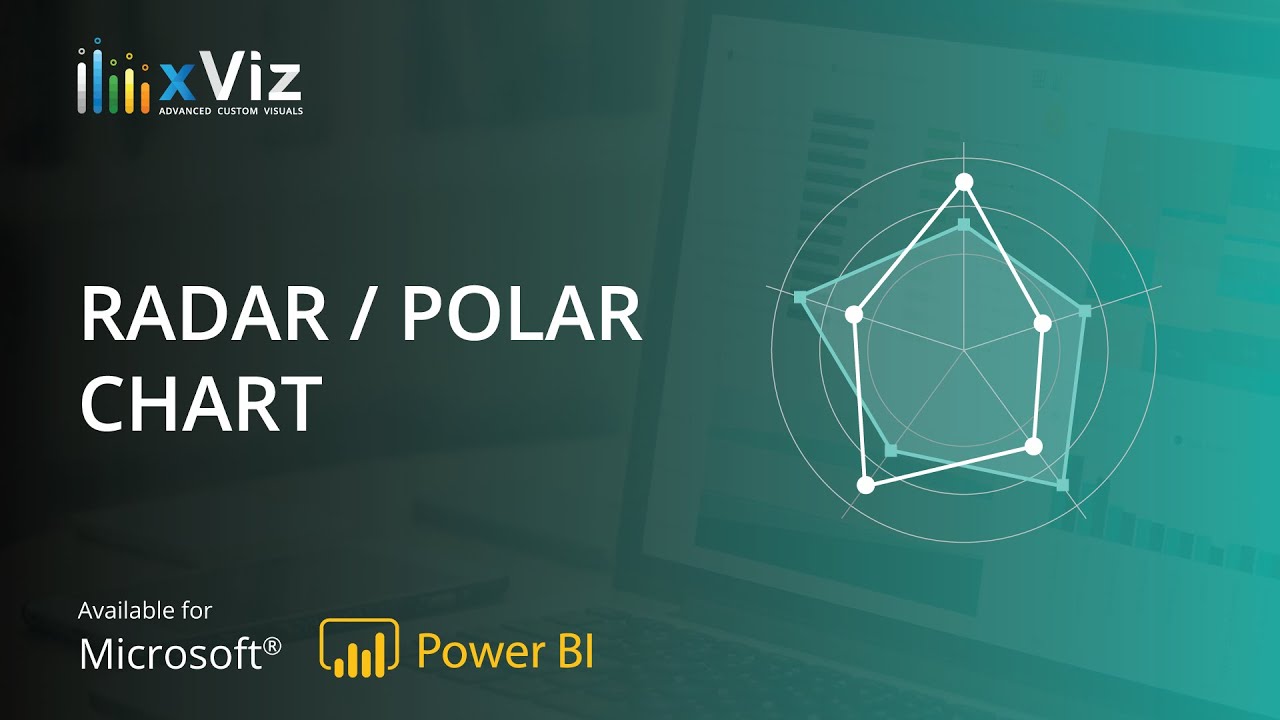 xViz Radar/Polar Chart - A Quick Overview of the Power BI Custom Visual