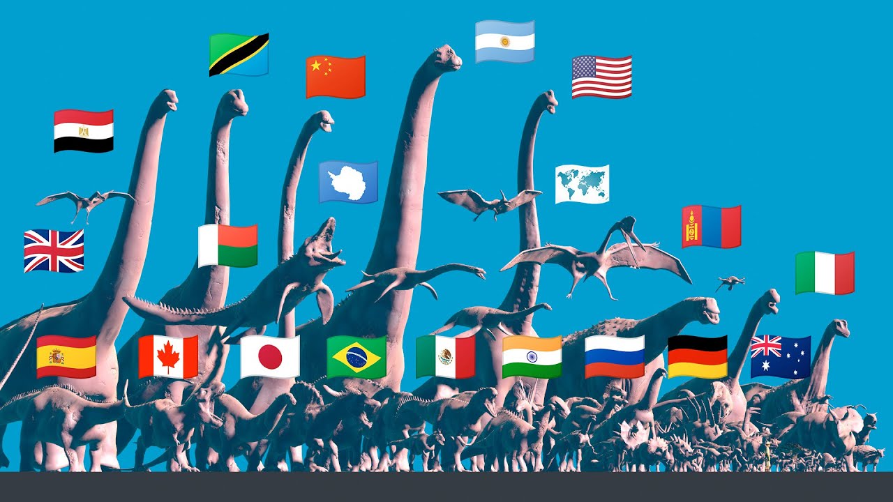 Dinosaurs Found in Countries | Dinosaurs Size Comparison | Clay Dinosaurs