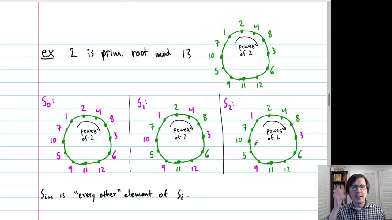 Math 110: 2/23 Computing square roots mod p (Tonelli's algorithm)
