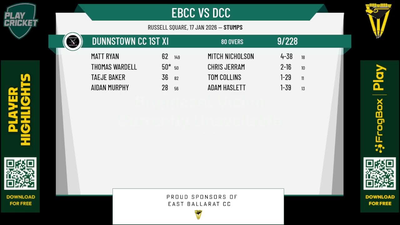 East Ballarat 2nd XI v Dunnstown CC 1st XI