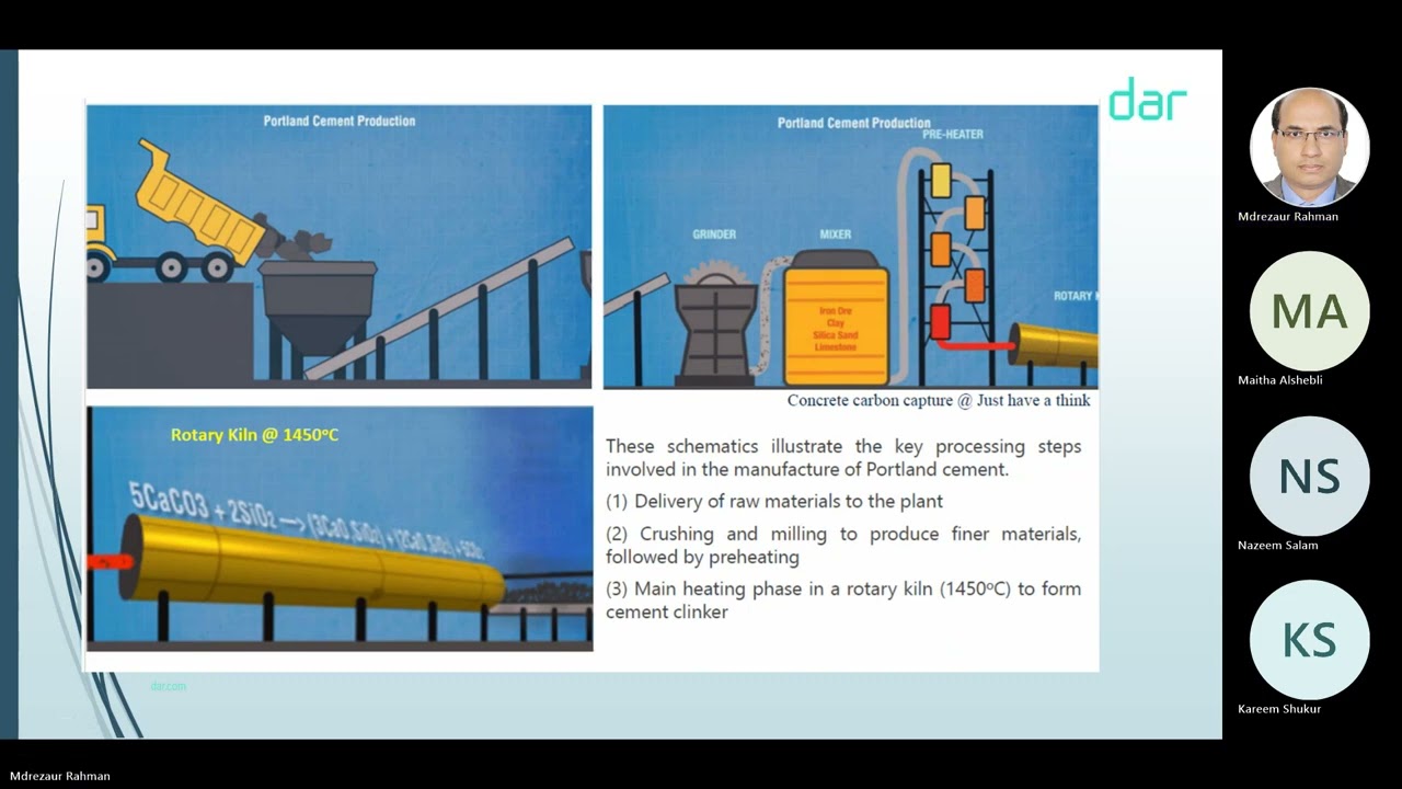 006: Quality Awareness Training Session on Concrete Strength and Durability