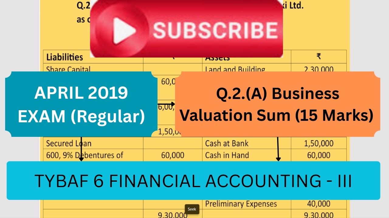TYBAF SEM 6 Financial Management - III April 2019 [Q. 2 (A)] Business Valuation Sum