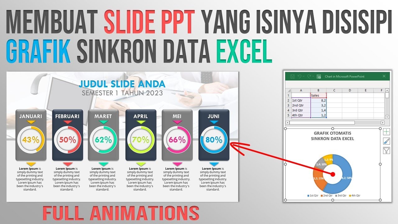 Membuat Slide Grafik Sinkron Data Excel