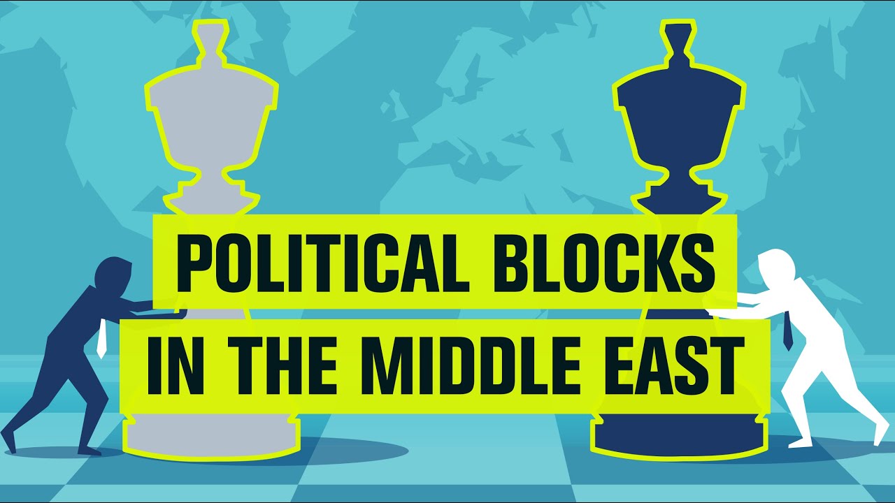 Political Blocks in the Middle East