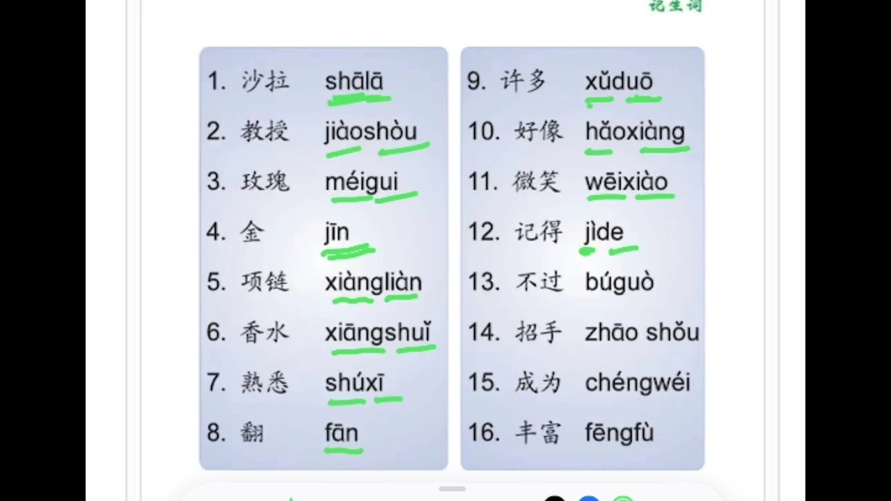 汉语-7 Lesson-1 part-1