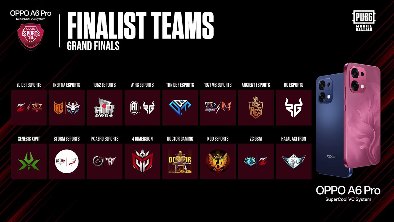 🔥 Semi-Final Showdown Begins | OPPO Esports Club PUBG MOBILE Tournament