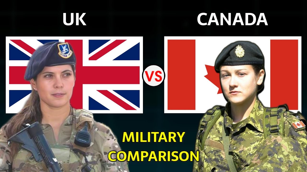 UK vs Canada Military Power Comparison 2025