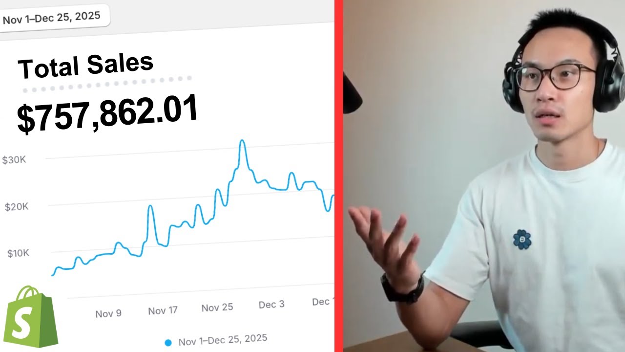 DROPSHIPPING : $719,862 in 30 Days with Google Ads (case study)