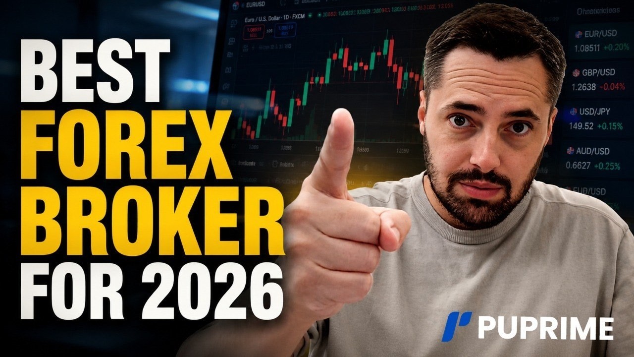 How to Predict Market Strength? Best Forex Broker for 2026