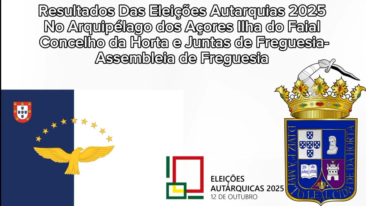 Resultados Das Eleições Autarquias 2025 No Arquipélago dos Açores Ilha do Faial Horta Freguesias