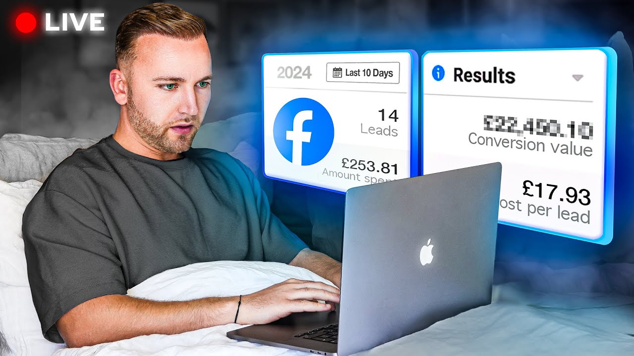 Учебное пособие по рекламе в Facebook для клиентов SMMA в 2025 году (рентабельность инвестиций в ...