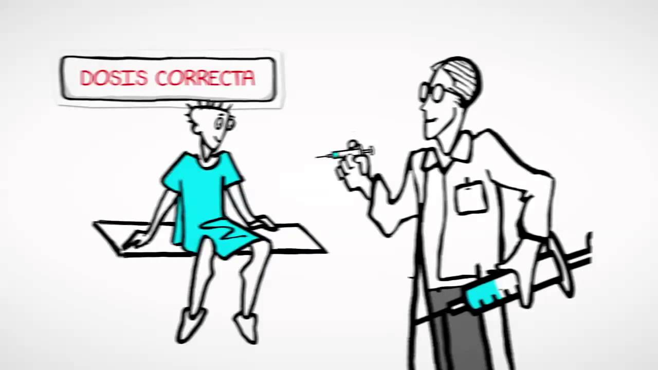 ADS 12 correctos