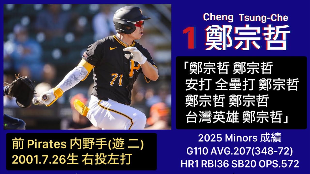 2026年 WBC 台湾代表応援歌メドレー（2026年 WBC 台灣代表 應援曲集）