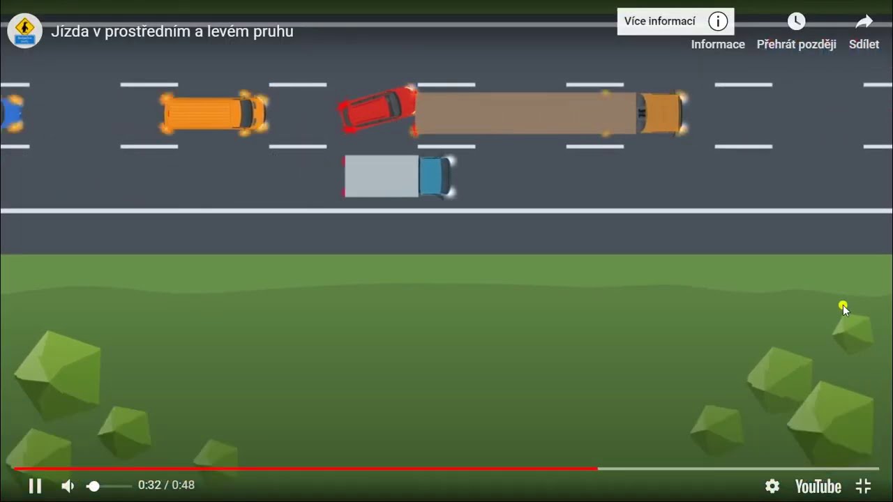 Jízda v jízdních pruzích - Předpisy o provozu vozidel - Autoškola Polišenský Soběslav