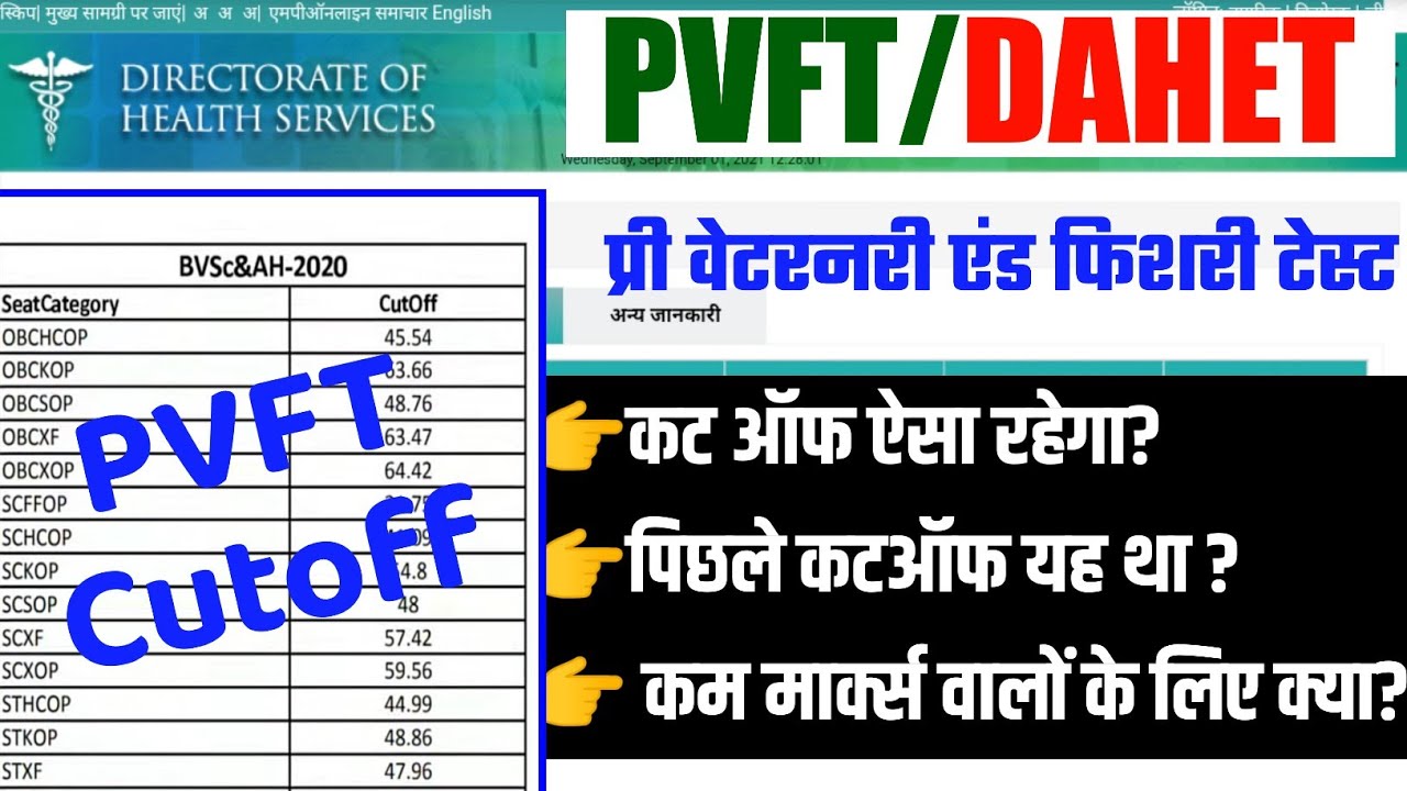 PVFT/DAHET CUTOFF 2021-21 || Cutoff Marks in ALl MP | Cutoff Analysis in 2020 Result | Vetenery Exam