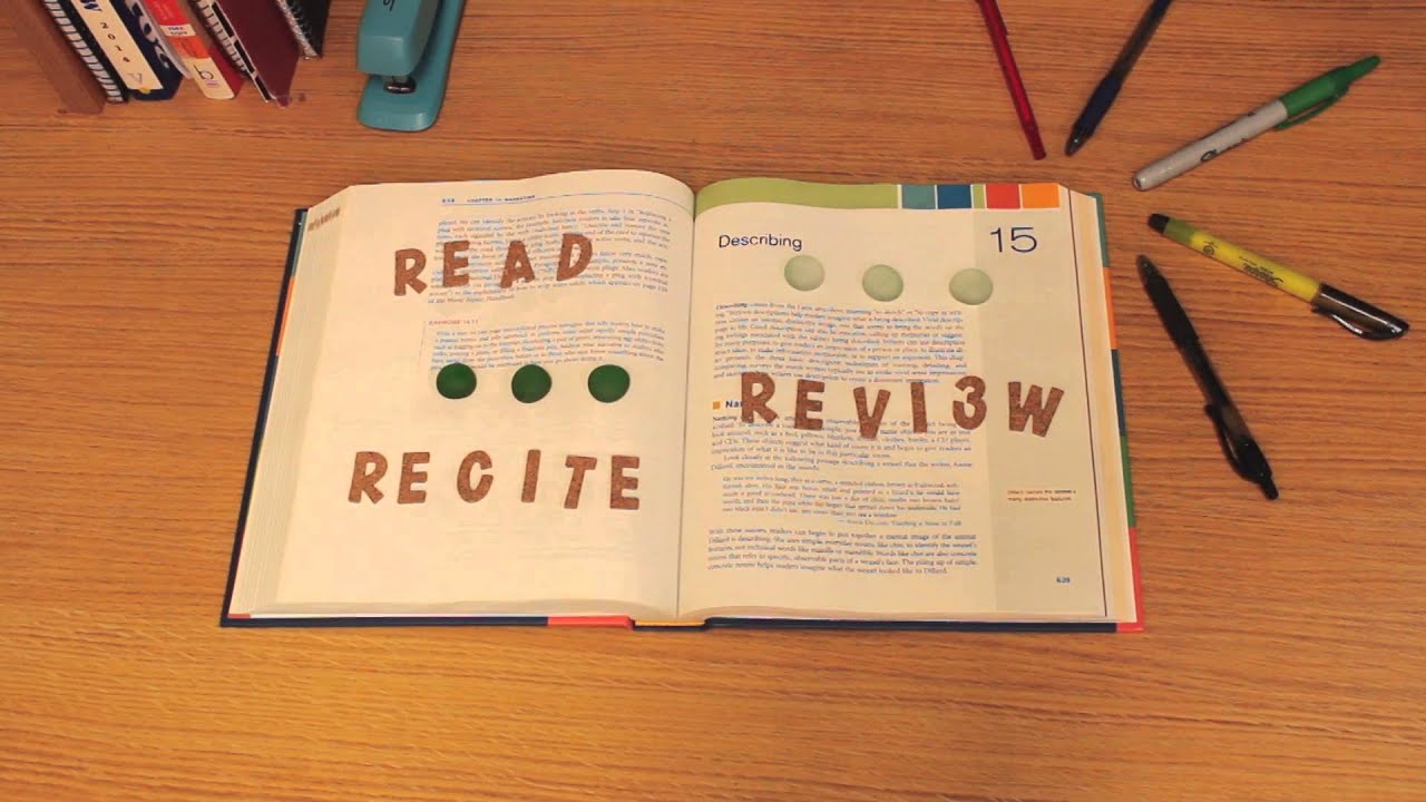 SQ3R: A Reading Strategy