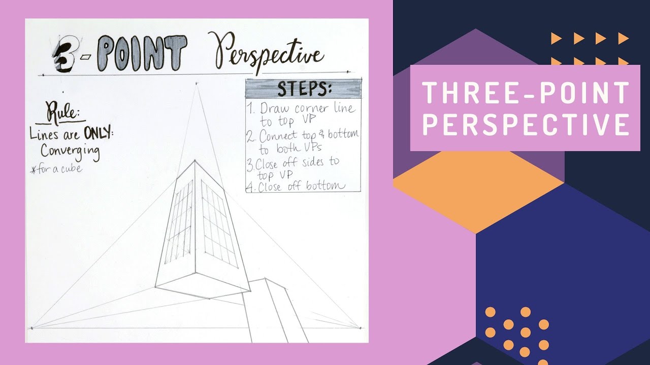 How to Draw a Cube in Three-Point Perspective