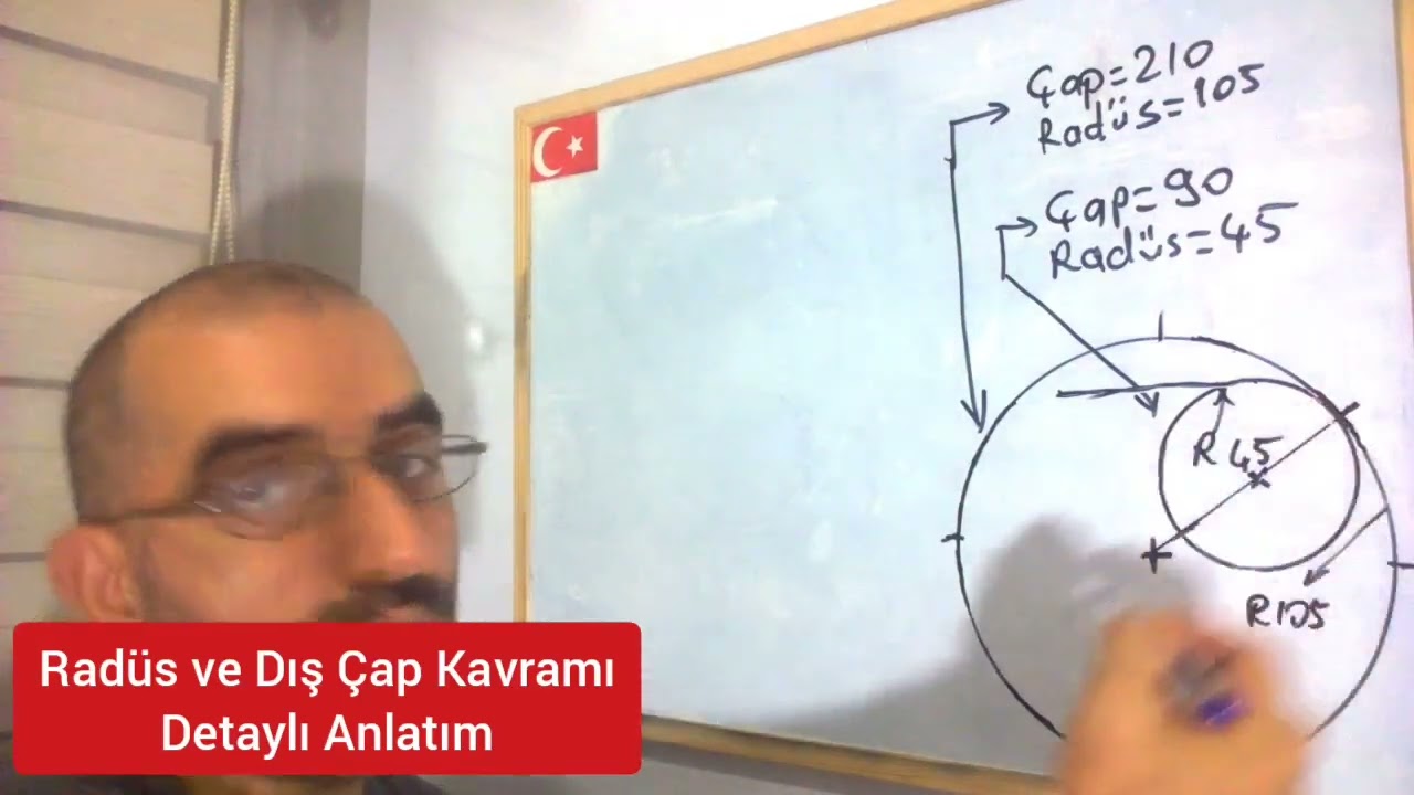 Radüs ve Dış Çap Kavramı Detaylı Anlatım