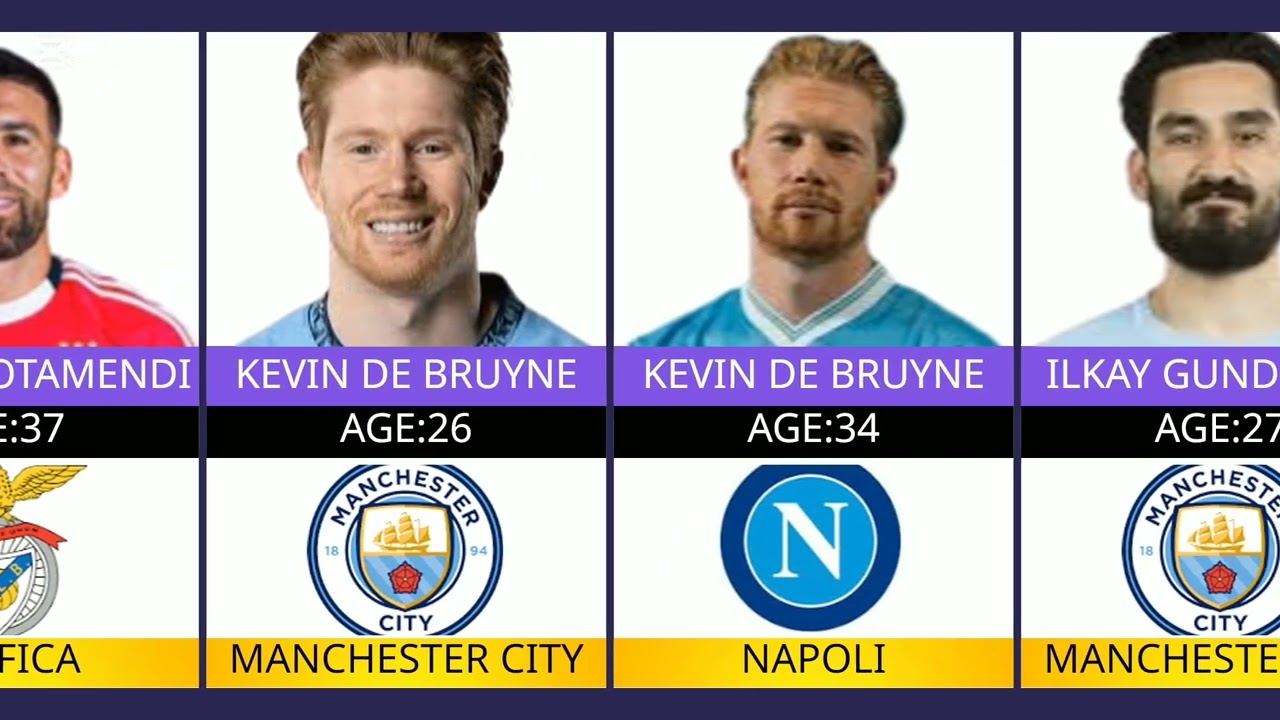 The Tragic Fate of Guardiola’s 2018 Champions