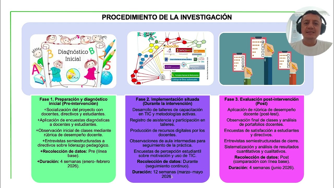 Entregable4_Proyecto final