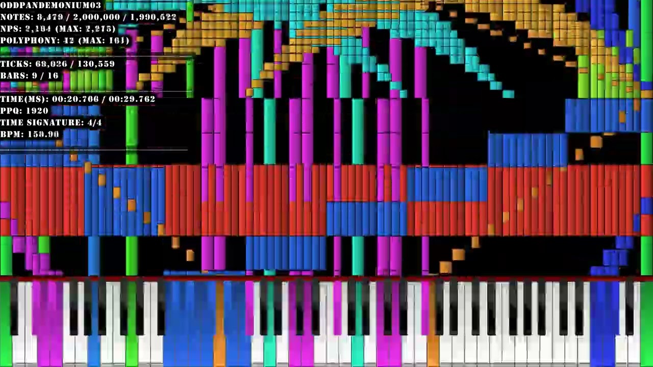 [Black MIDI] AJR ~ World Smallest Violin Submission - Exactly 2 million notes