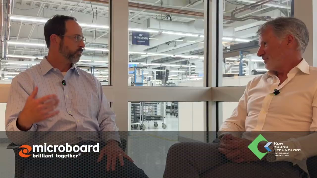 Microboard: Digital Transformation Enabled By A Strategic Partnership
