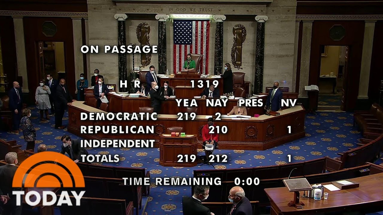House Passes $1.9 Trillion COVID-19 Relief Package That Includes $1,400 Direct Payments | TODAY