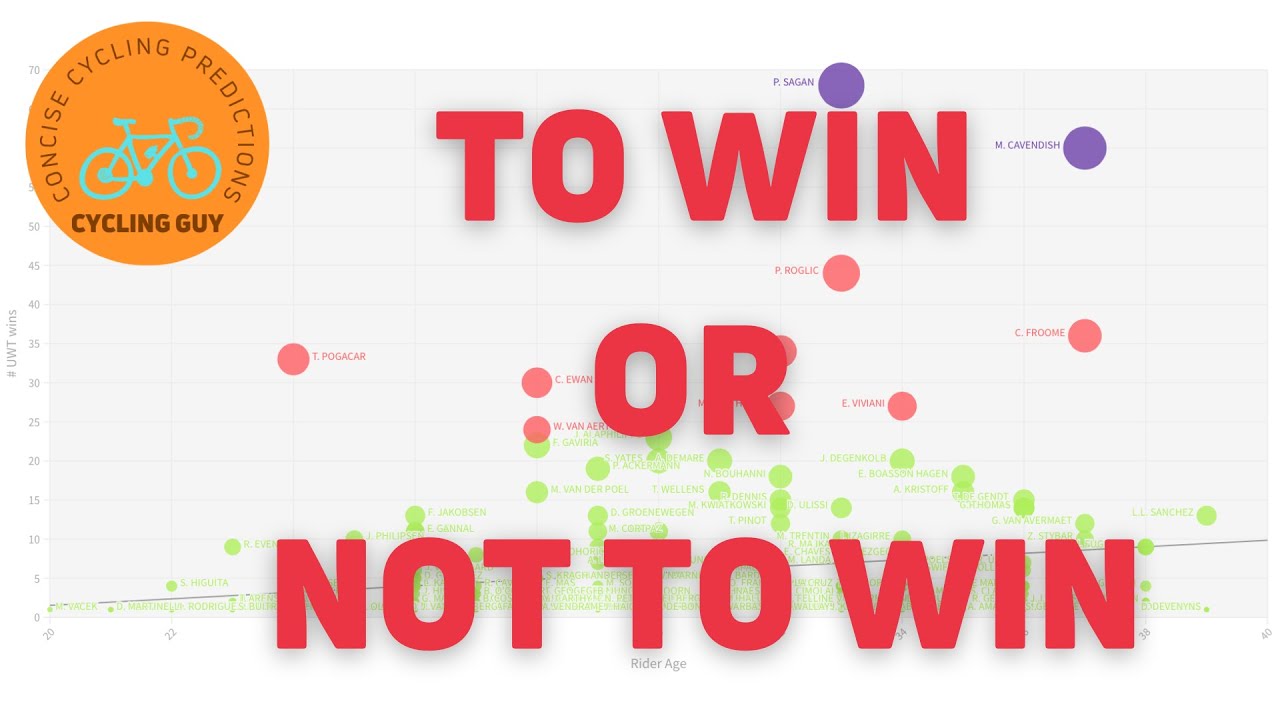 It can't be that hard to win a UCI World Tour race ... OR IS IT?