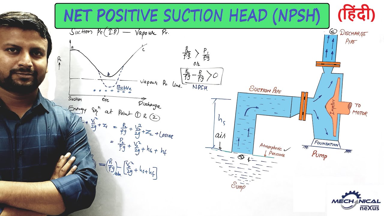 NPSH | NET POSITIVE SUCTION HEAD | NPSH IN CENTRIFUGAL PUMP | NPSH ENERGY EQUATION