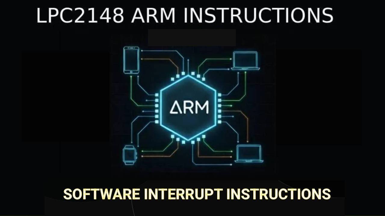 LPC2148 Microcontroller: Understanding SWI (Software Interrupt) Logic