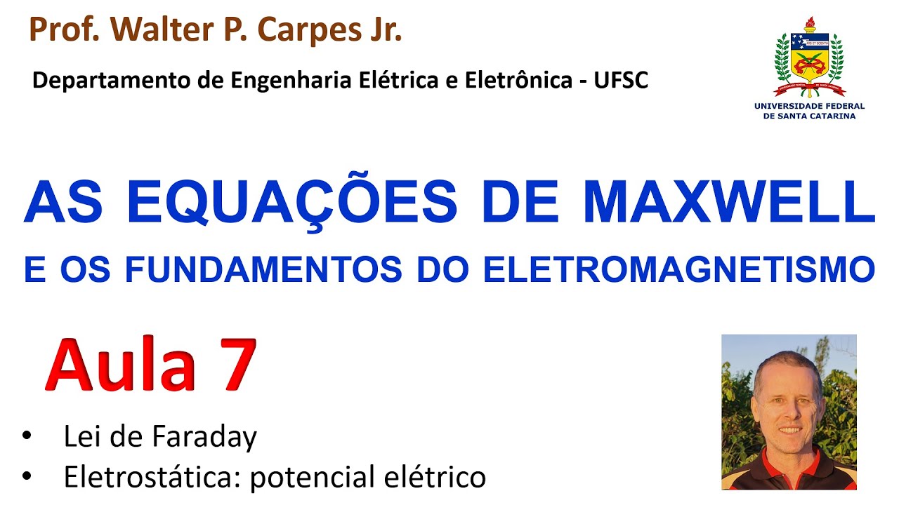 Aula 7: Lei de Faraday (forma integral)