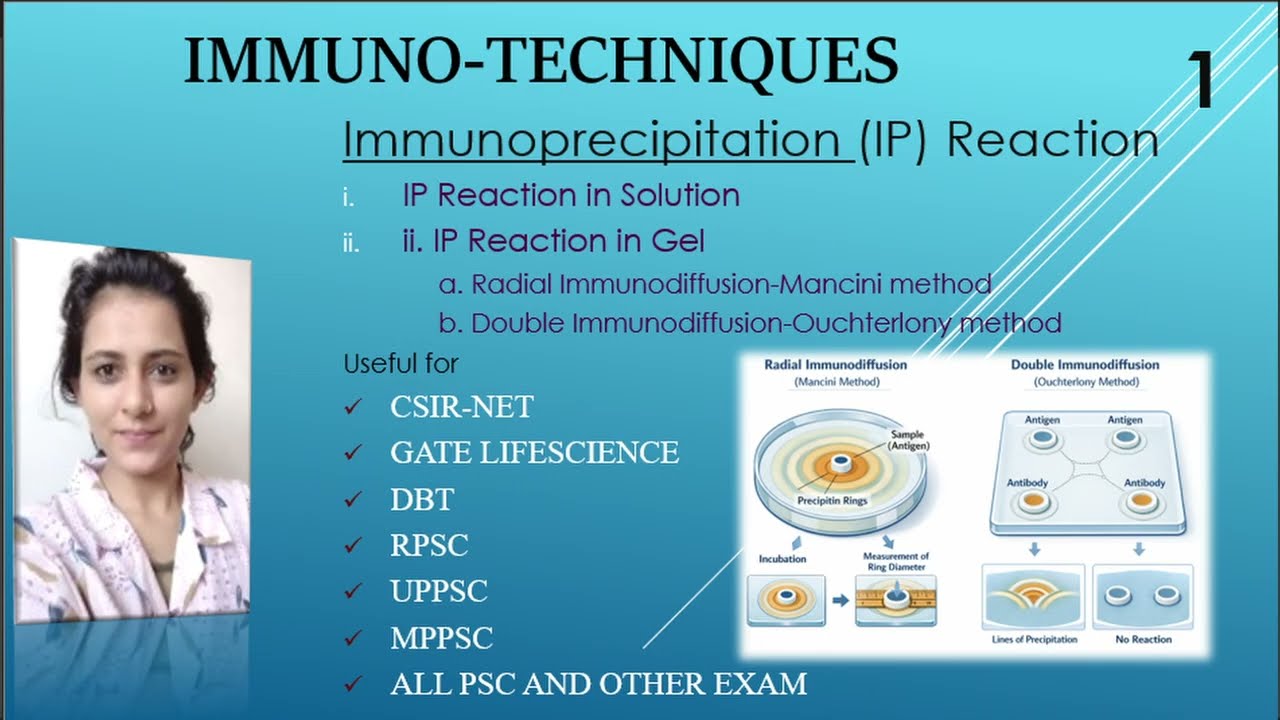 #Immunoprecipitation Reactions: IP in Solution and Gel (Radial & Double #Immunodiffusion) part-1