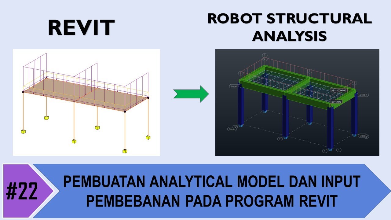 Revit Structure Indonesia #22 Pembuatan Analytical Model dan Input Pembebanan pada Program Revit