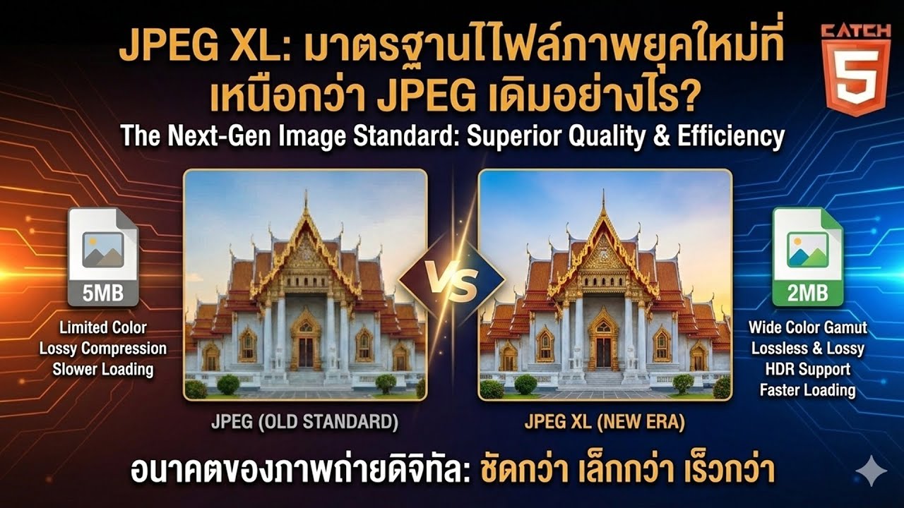 JPEG XL มาตรฐานไฟล์ภาพยุคใหม่ที่เหนือกว่า JPEG เดิมอย่างไร? #catch5 #jpeg