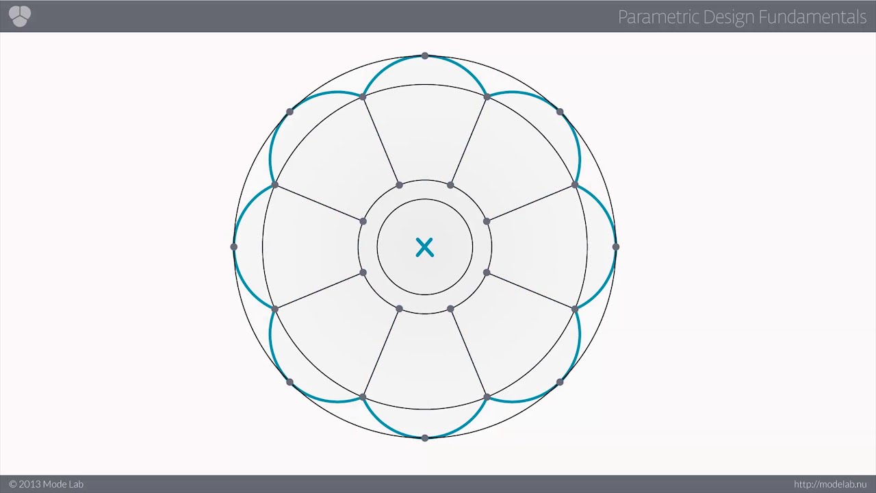 Parametric Design Fundamentals 01 | Introduction