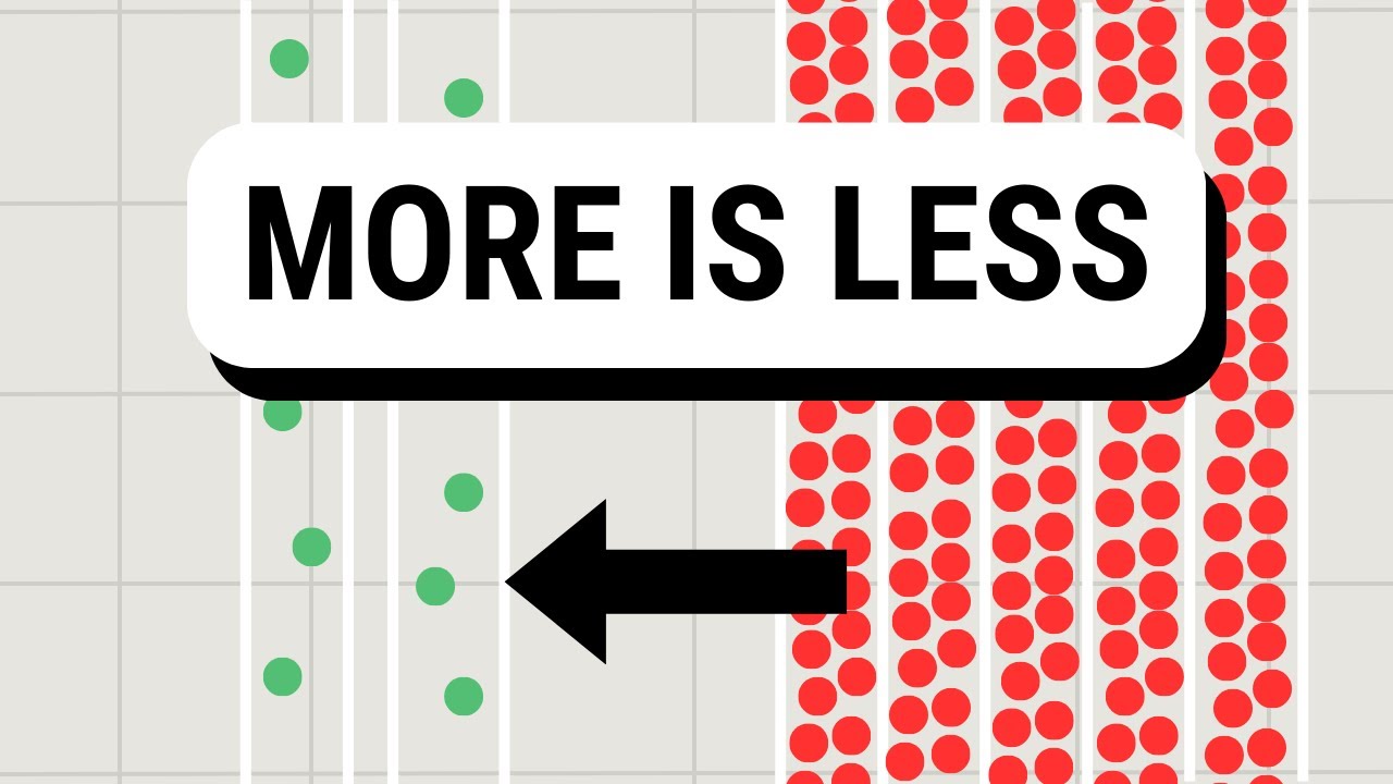 The Simple Physics of Traffic Jams