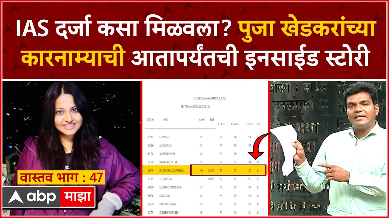 Pooja Khedkar IAS वास्तव भाग - 47 : IAS दर्जा कसा मिळवला? पुजा खेडकरांच्या कारनाम्याची इनसाईड स्टोरी