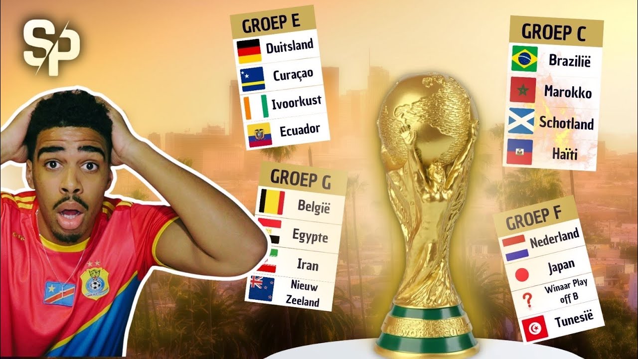Reageren Op De WK 2026 Loting!!