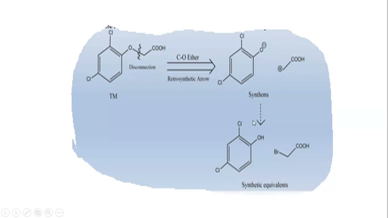 Target Molecule/Retrosynthesis/CHEM401/B.Sc. four year