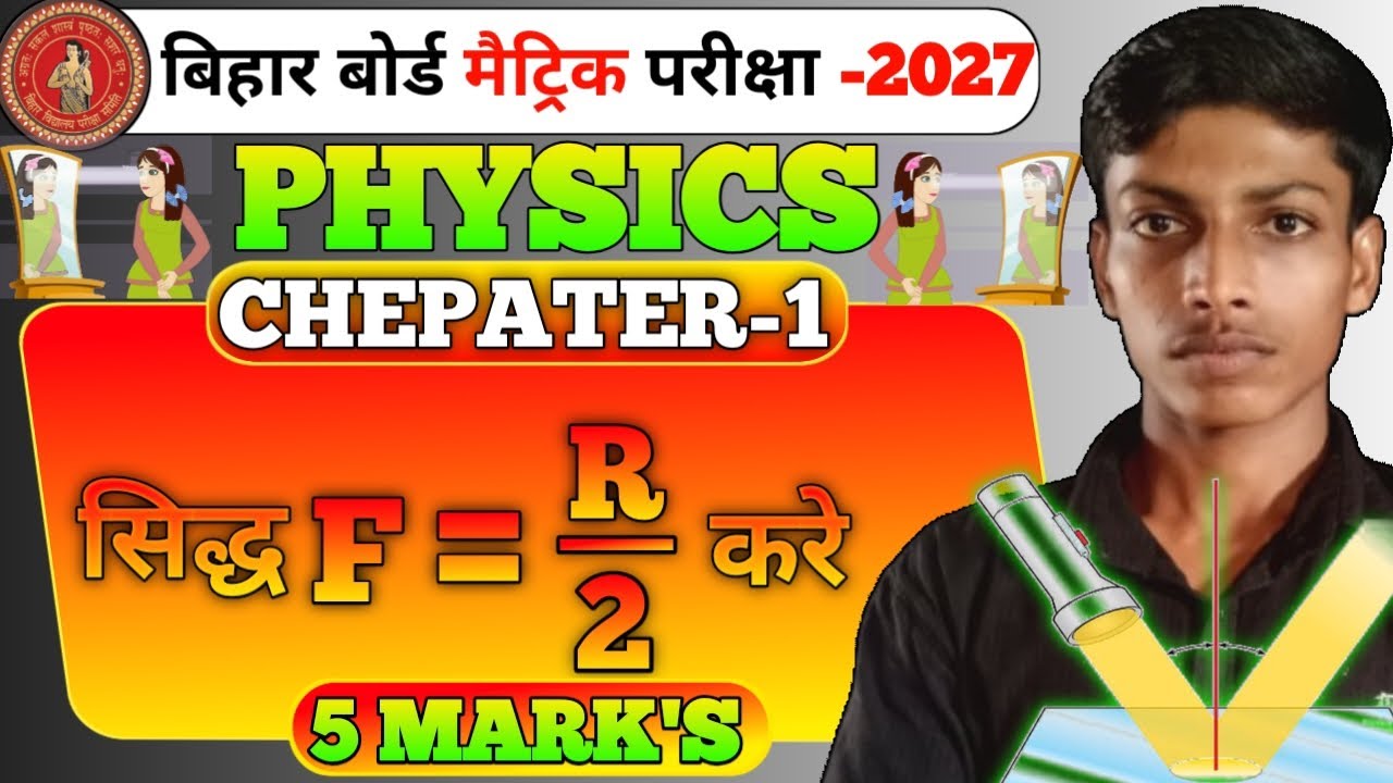 सिद्ध करें की F=R/2 | Prove that F=R/2| फोकस दुरी और वक्रता त्रिज्या में सम्बन्ध | बिल्कुल आसान भाषा